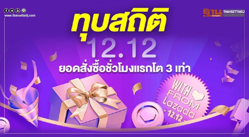 ทุบสถิติ 12.12 ยอดคำสั่งซื้อชั่วโมงแรกโต 3 เท่า ทุบสถิติ 12.12 ยอดคำสั่งซื้อชั่วโมงแรกโต 3 เท่า