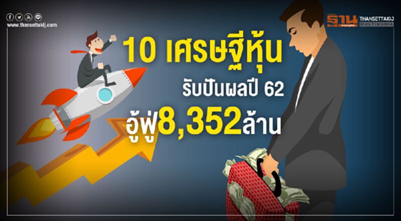 10เศรษฐีหุ้น รับปันผลปี62 อู้ฟู่8,352ล้าน 10เศรษฐีหุ้น รับปันผลปี62 อู้ฟู่8,352ล้าน