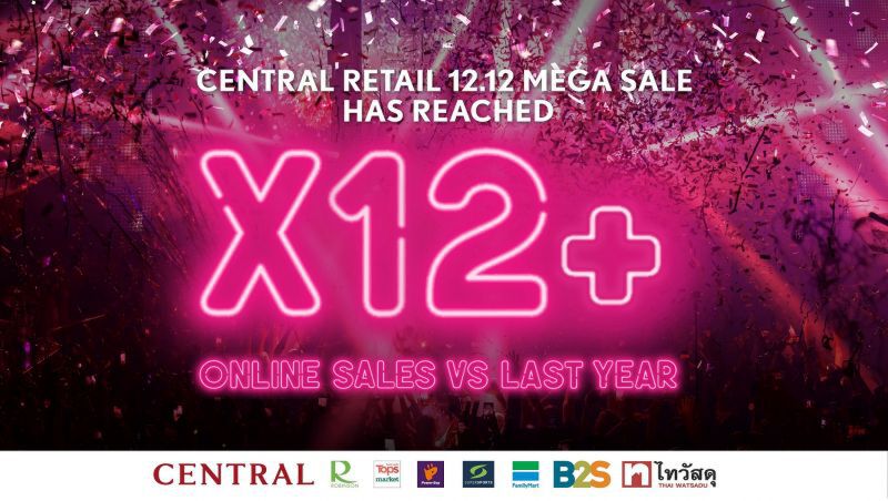 “เซ็นทรัล” ชู Omnichannel โกยยอดออนไลน์