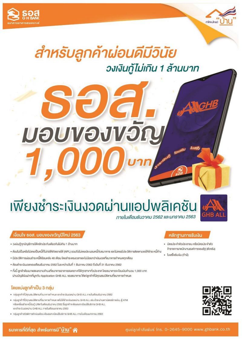 ลูกค้าธอส. 170,000 รายเฮ เตรียมรับ 1,000 บาท 
