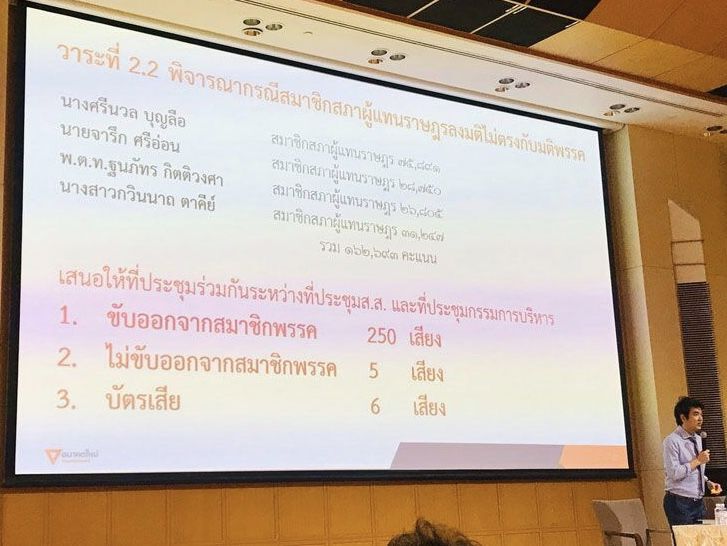 “อนาคตใหม่”ขับ 4 ส.ส.พ้นพรรค