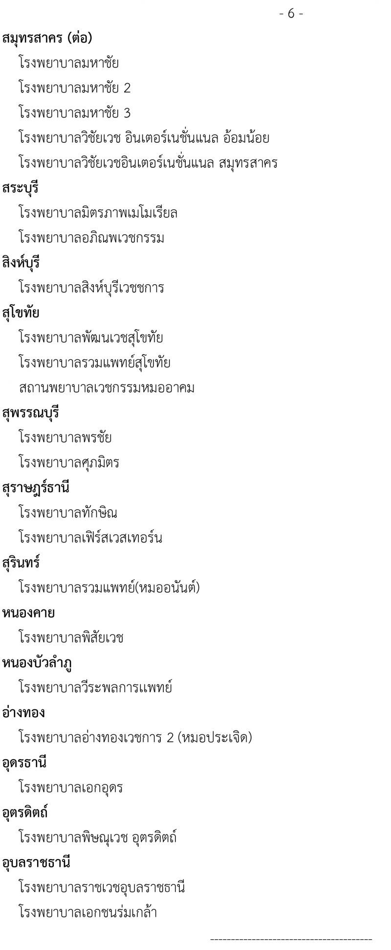 ประกาศแล้ว ! 166 ร.พ. คิดค่ายาราคาถูก