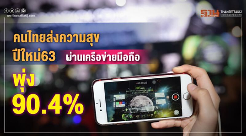 AIS เผยคนไทยส่งความสุขปีใหม่63 ผ่านเครือข่ายมือถือพุ่ง 90.4% AIS เผยคนไทยส่งความสุขปีใหม่63 ผ่านเครือข่ายมือถือพุ่ง 90.4%