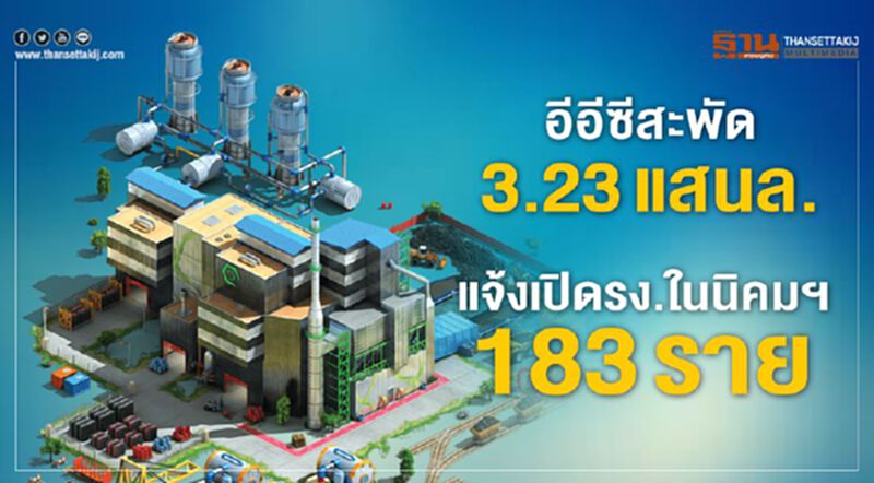 อีอีซีสะพัด 3.23 แสนล. แจ้งเปิดรง.ในนิคมฯ 183 ราย อีอีซีสะพัด 3.23 แสนล. แจ้งเปิดรง.ในนิคมฯ 183 ราย