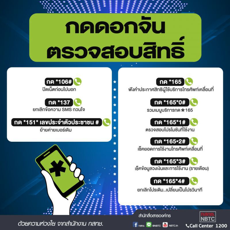 ชวนโหลด 6 แอพป้องกันภัยคุกคาม