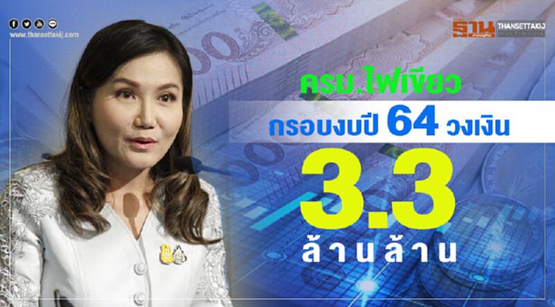 ครม.ไฟเขียวกรอบงบปี 64 วงเงิน 3.3 ล้านล้าน ครม.ไฟเขียวกรอบงบปี 64 วงเงิน 3.3 ล้านล้าน