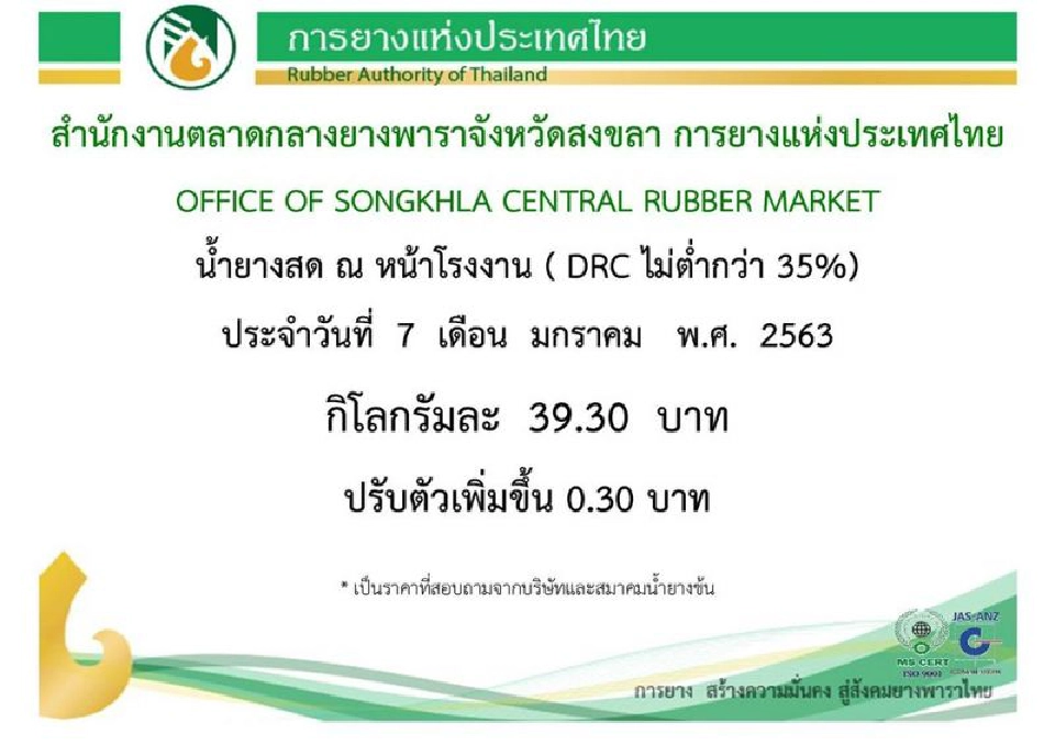 10 ม.ค.เปิดเวที ‘ทุกข์ใจในสวนยาง’