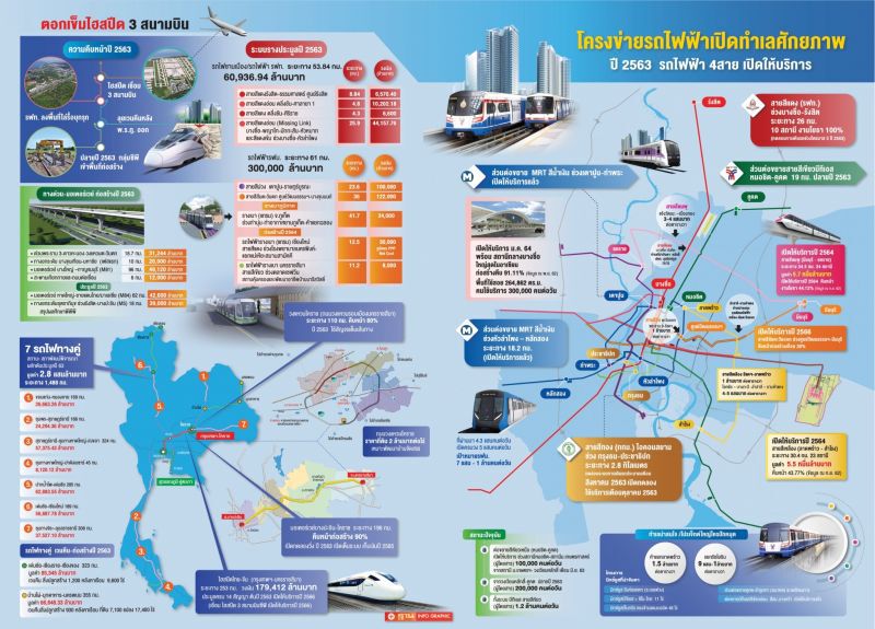 วิเคราะห์สถานการณ์ราคาทองคำประจำวัน