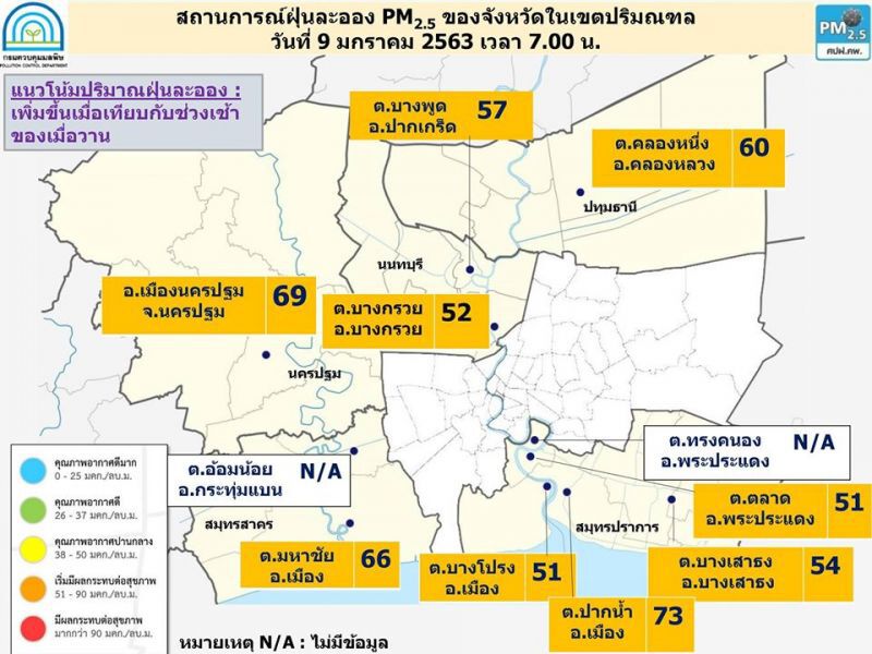 45 พื้นที่ค่าฝุ่นละอองพุ่ง เลี่ยงกิจกรรมกลางแจ้ง 