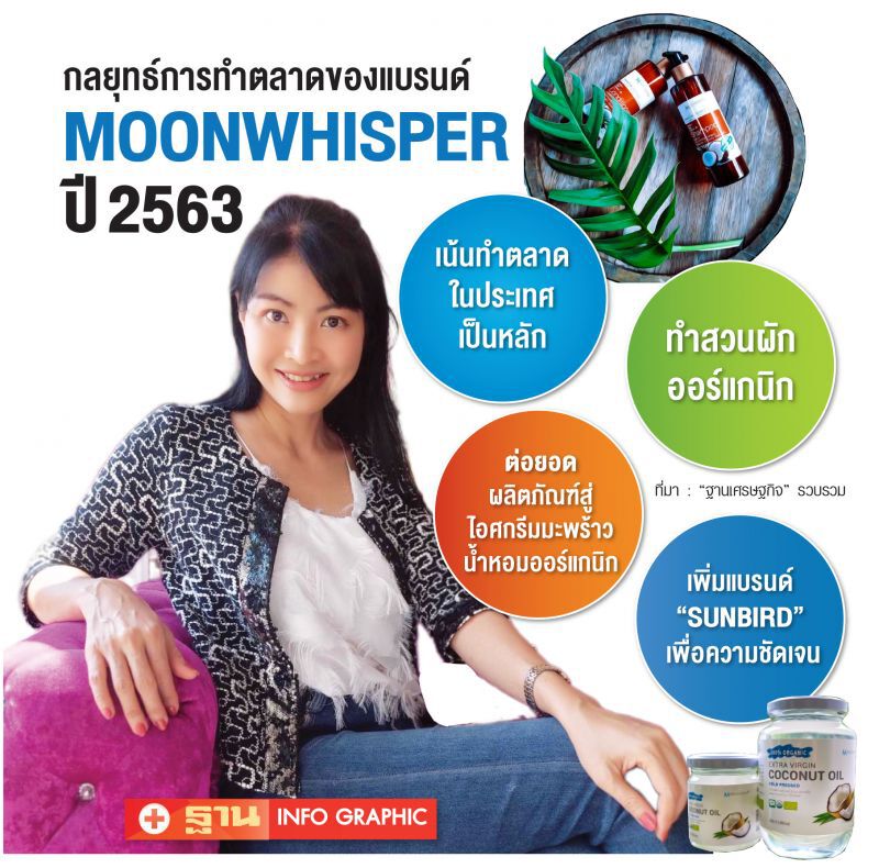 ‘มูนวิสเปอร์’  มุ่งออร์แกนิกดันรายได้ 60 ล้าน