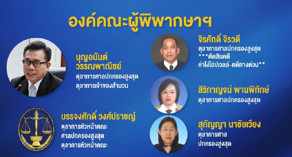 องค์คณะผู้พิพากษาฯ