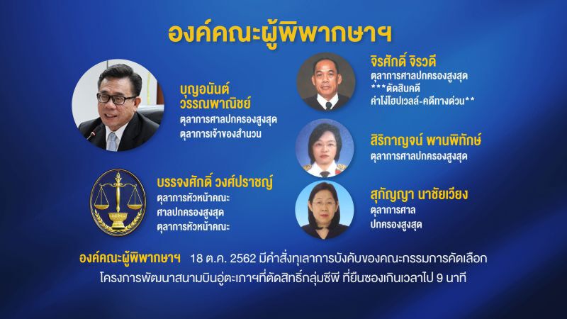 คำพิพากษาประวัติศาสตร์"คดีอู่ตะเภา"