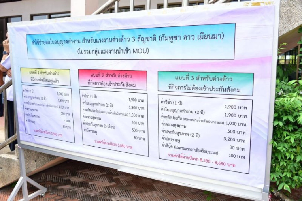 เปิดต่ออายุแรงงานต่างด้าว