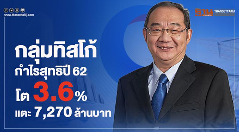 กลุ่มทิสโก้กำไรสุทธิปี62โต 3.6% แตะ 7,270 ล้านบาท กลุ่มทิสโก้กำไรสุทธิปี62โต 3.6% แตะ 7,270 ล้านบาท
