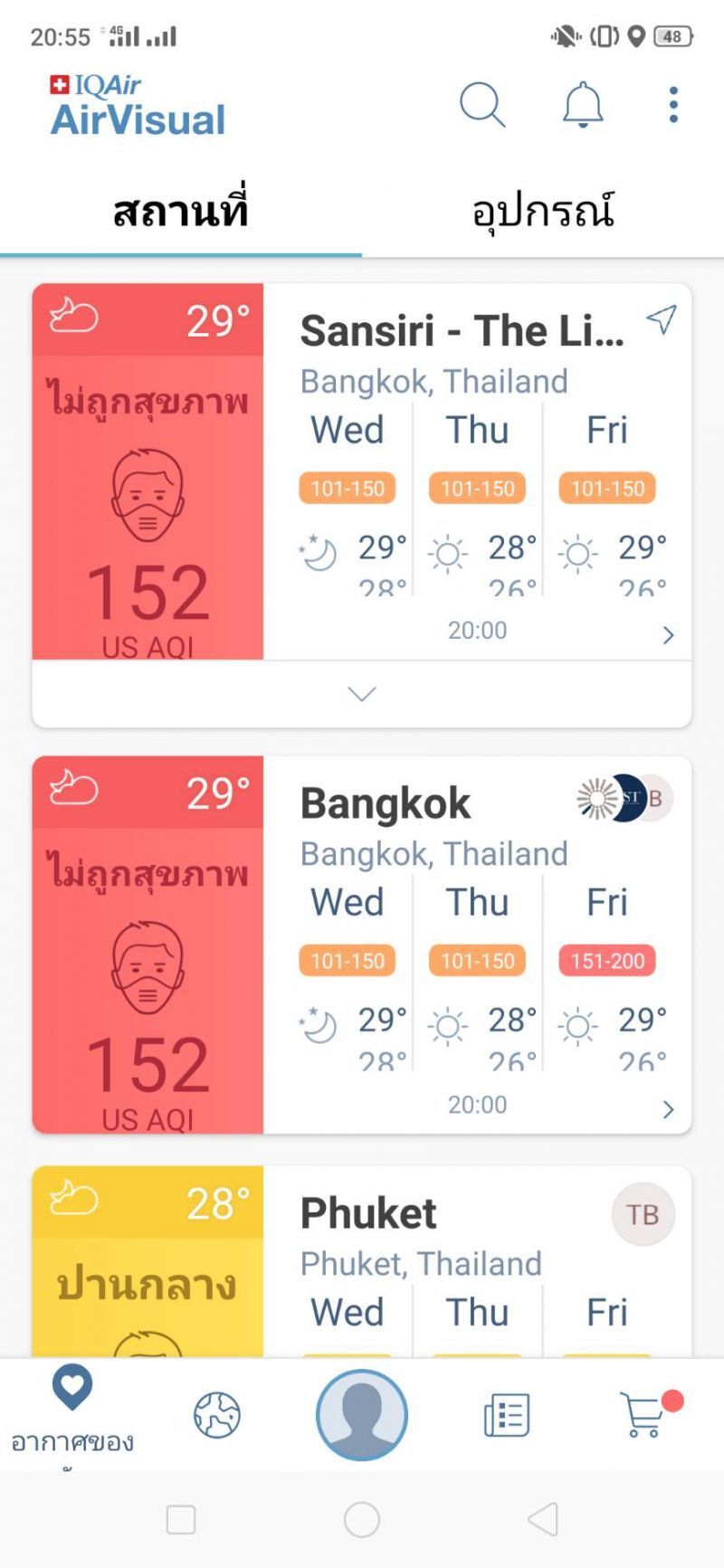 คนกรุงอย่าทำเป็นเล่น "ฝุ่นพิษ" คลุมกทม.แล้วคืนนี้ 