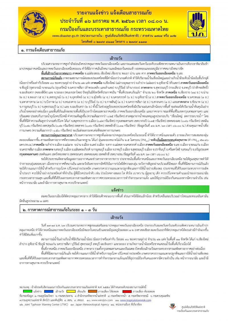 อากาศนิ่งจมตัว "ฝุ่นพิษ" ป่วนเหนือ-อีสาน-กทม.