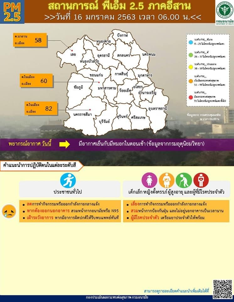 อากาศนิ่งจมตัว "ฝุ่นพิษ" ป่วนเหนือ-อีสาน-กทม.