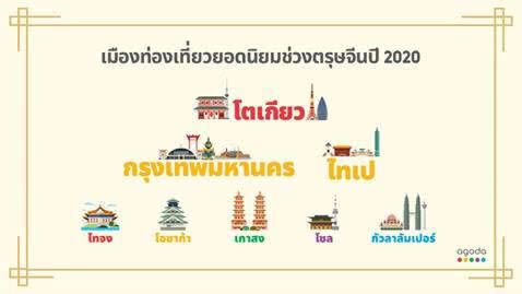 'กรุงเทพฯ'ติดอันดับ 2 เมืองยอดนิยมช่วงตรุษจีน 2020