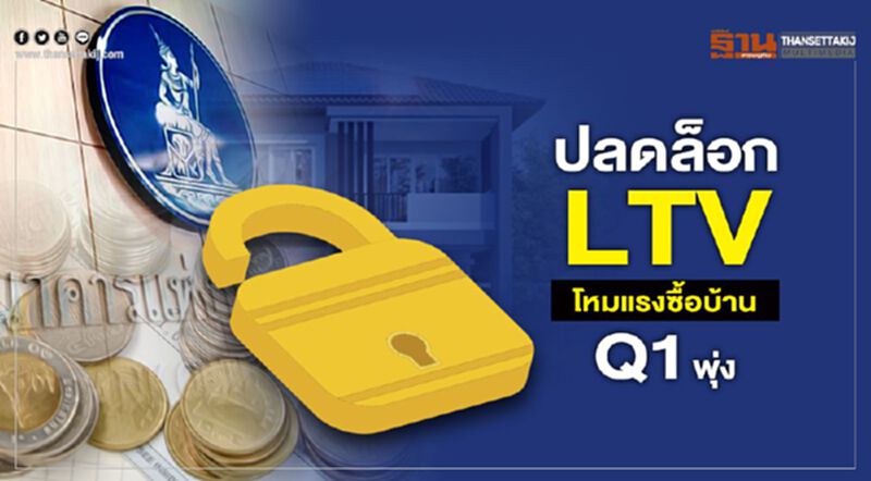 ปลดล็อคLTV โหมแรงซื้อบ้าน Q1พุ่ง ปลดล็อคLTV โหมแรงซื้อบ้าน Q1พุ่ง