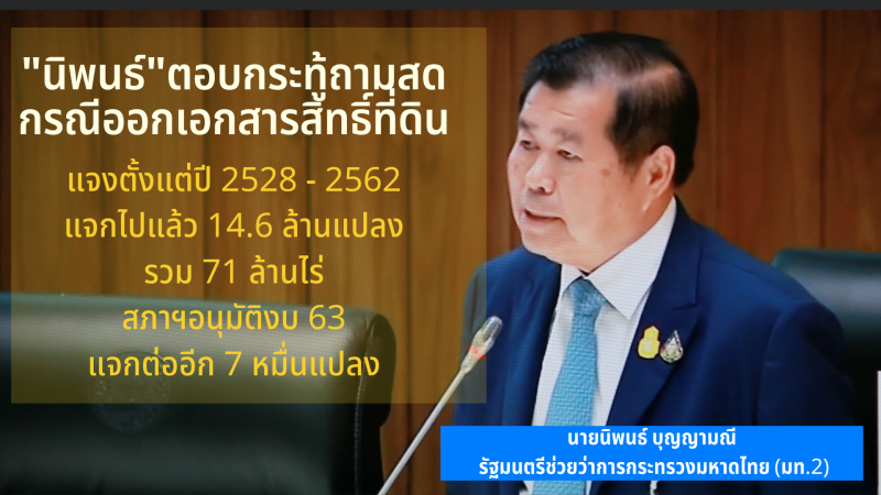 นิพนธ์ ตอบกระทู้ถามสดกรณีออกเอกสารสิทธิ์ที่ดิน
