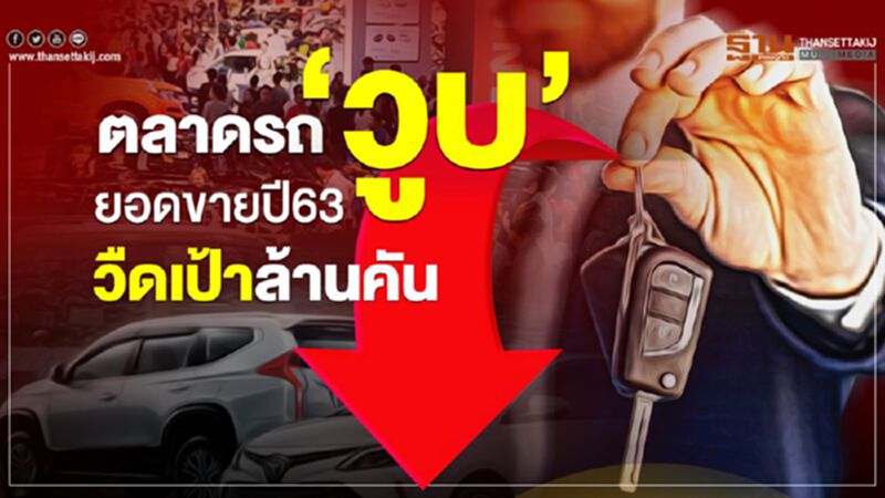 ตลาดรถ‘วูบ’ยอดขายปี63วืดเป้าล้านคัน ตลาดรถ‘วูบ’ยอดขายปี63วืดเป้าล้านคัน