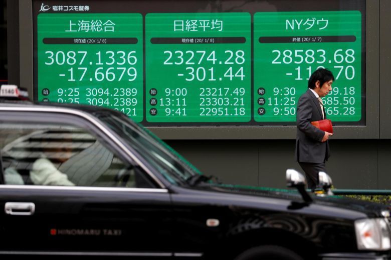 โลกผวา “ไวรัสอู่ฮั่น”หุ้น-ค่าเงิน-น้ำมันดิ่ง