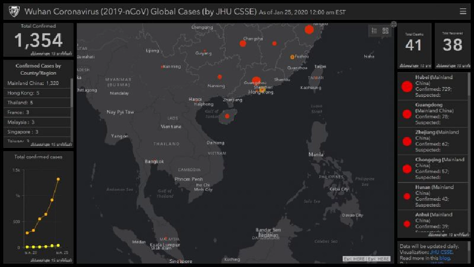ตรวจสอบสถานการณ์“ไวรัสอู่ฮั่น” แบบเรียลไทม์