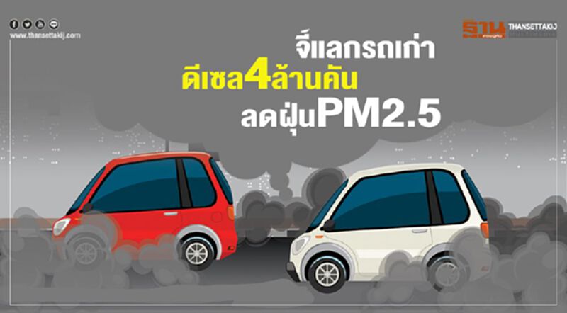 จี้แลกรถเก่า ดีเซล4ล้านคัน ลดฝุ่นPM2.5 จี้แลกรถเก่า ดีเซล4ล้านคัน ลดฝุ่นPM2.5