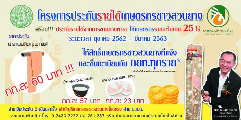 โวย ธ.ก.ส.หักเงินประกันรายได้ยางใช้หนี้