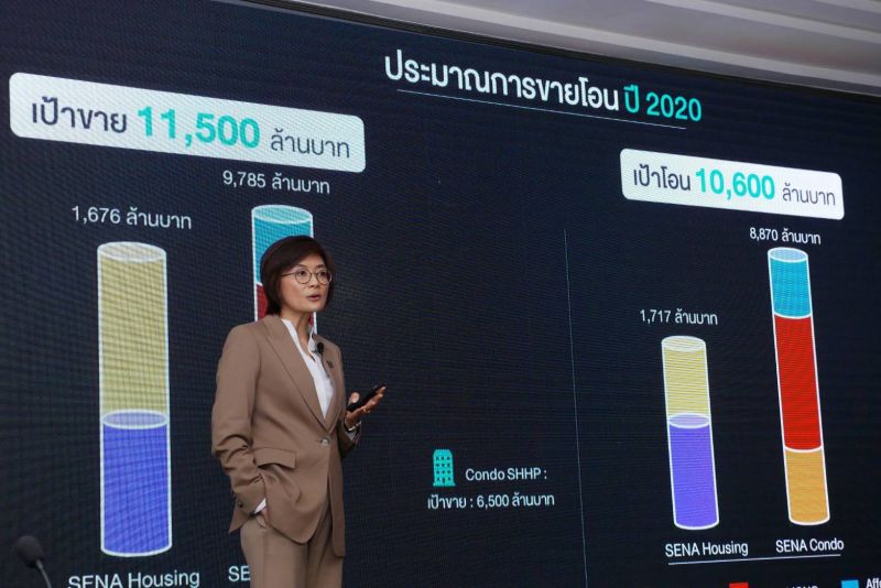  “SENA” ปักหมุด 10 โครงการขยายพอร์ต แนวราบ