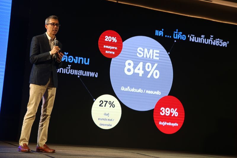 ทีเอ็มบีธนชาต วางตำแหน่งเบอร์ 1ในใจคนไทย