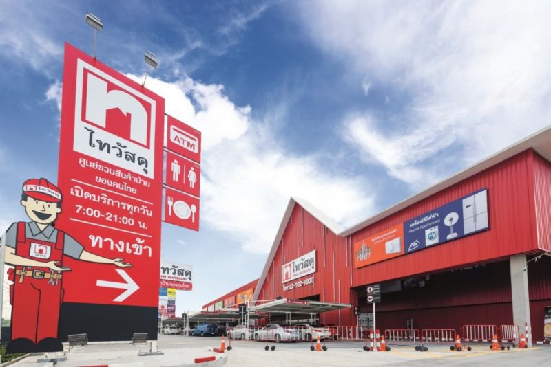 "CRC"ปลื้มนักลงทุนสถาบันจองซื้อล้น 560.6 ล้านหุ้น