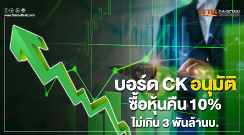 บอร์ด CK อนุมัติซื้อหุ้นคืน10% ไม่เกิน 3 พันล้านบ. ช่วง 2 มี.ค.-1 ก.ย.63 บอร์ด CK อนุมัติซื้อหุ้นคืน10% ไม่เกิน 3 พันล้านบ. ช่วง 2 มี.ค.-1 ก.ย.63