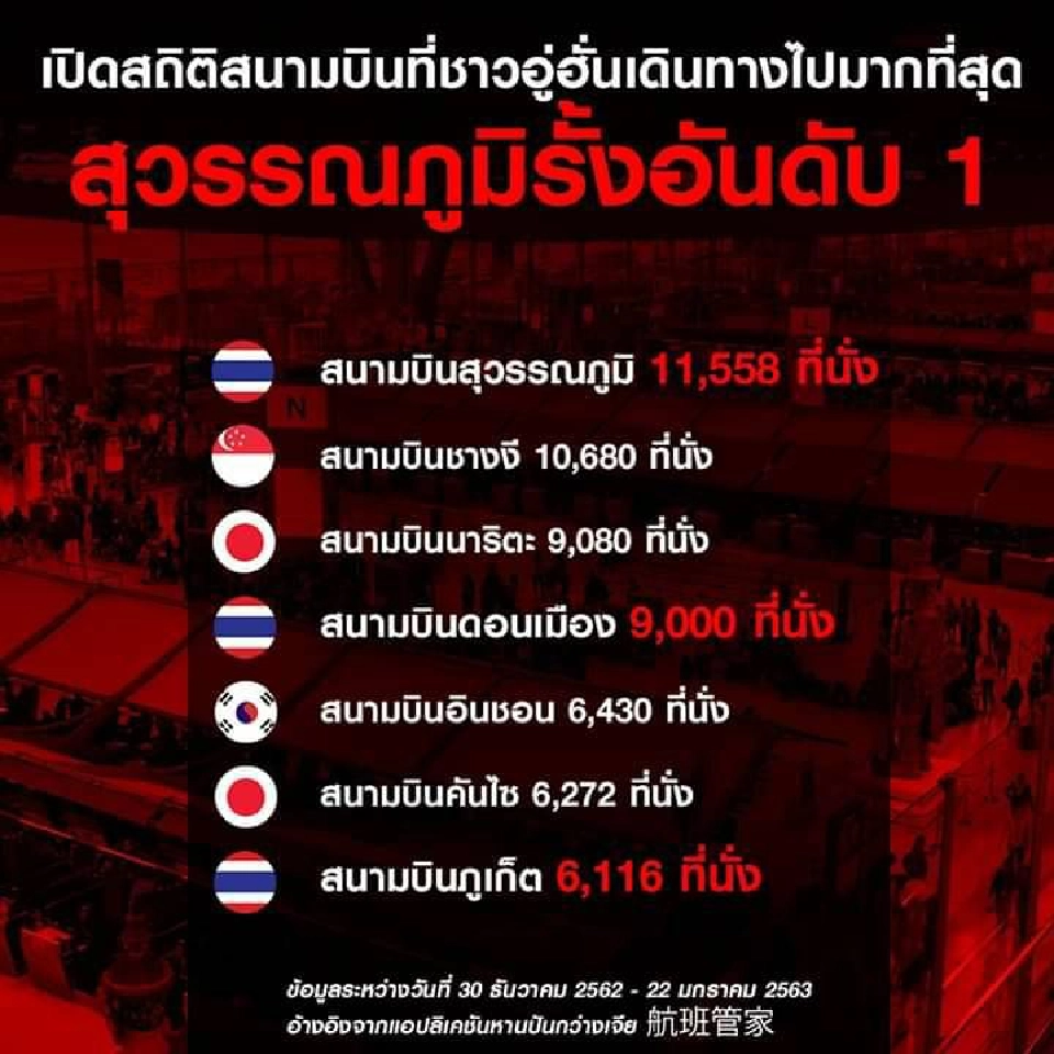 คำต่อคำ : มุมมองกูรูจีน ไวรัสมรณะ เขย่าจีนแรงแค่ไหน?