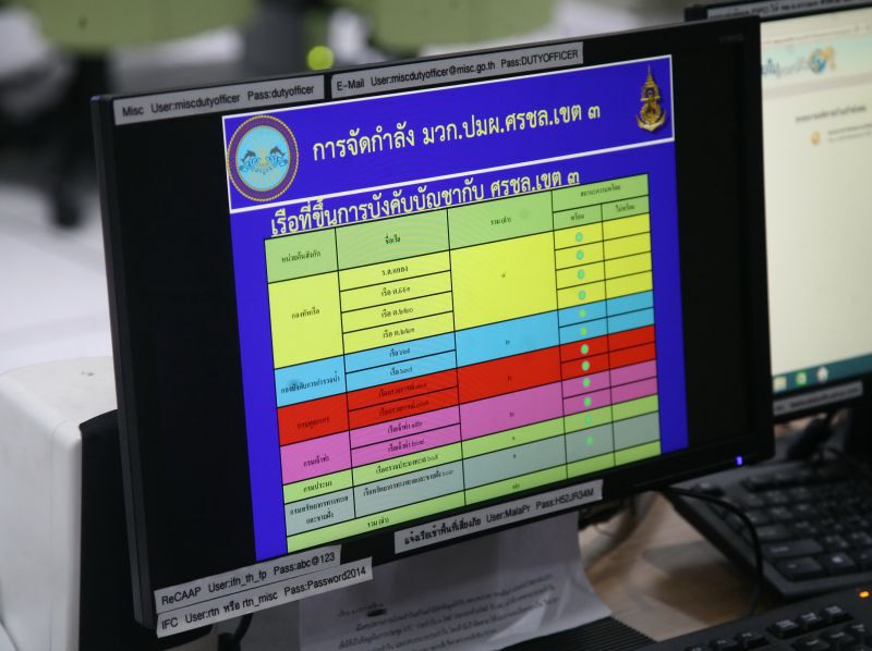 เปิดขอใบอนุญาตทำประมงวันที่ 5– 29 ก.พ.นี้