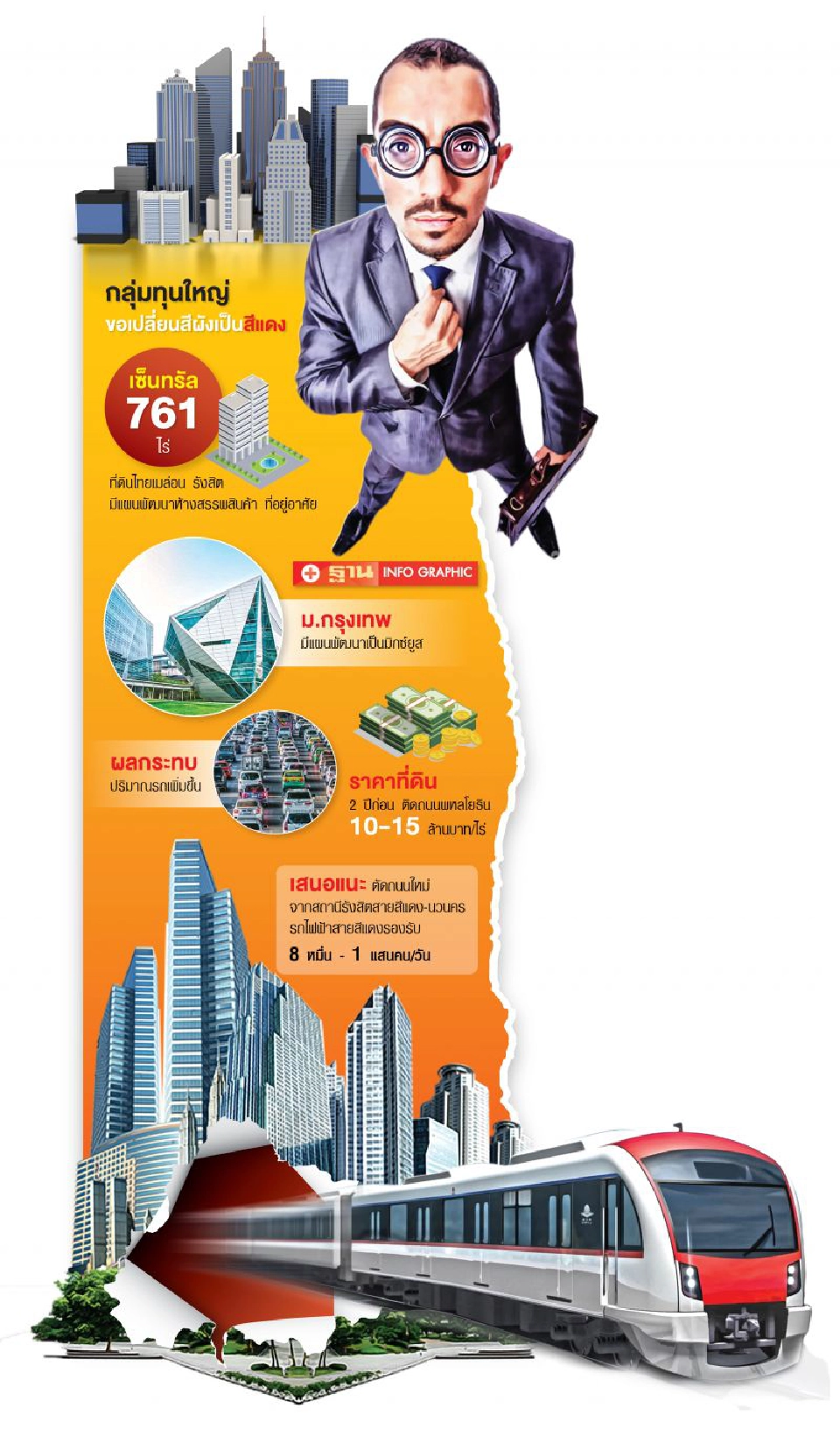 ‘รังสิต’ฮับลงทุน  ประเคนผัง‘สีแดง’  ปั้นมิกซ์ยูส