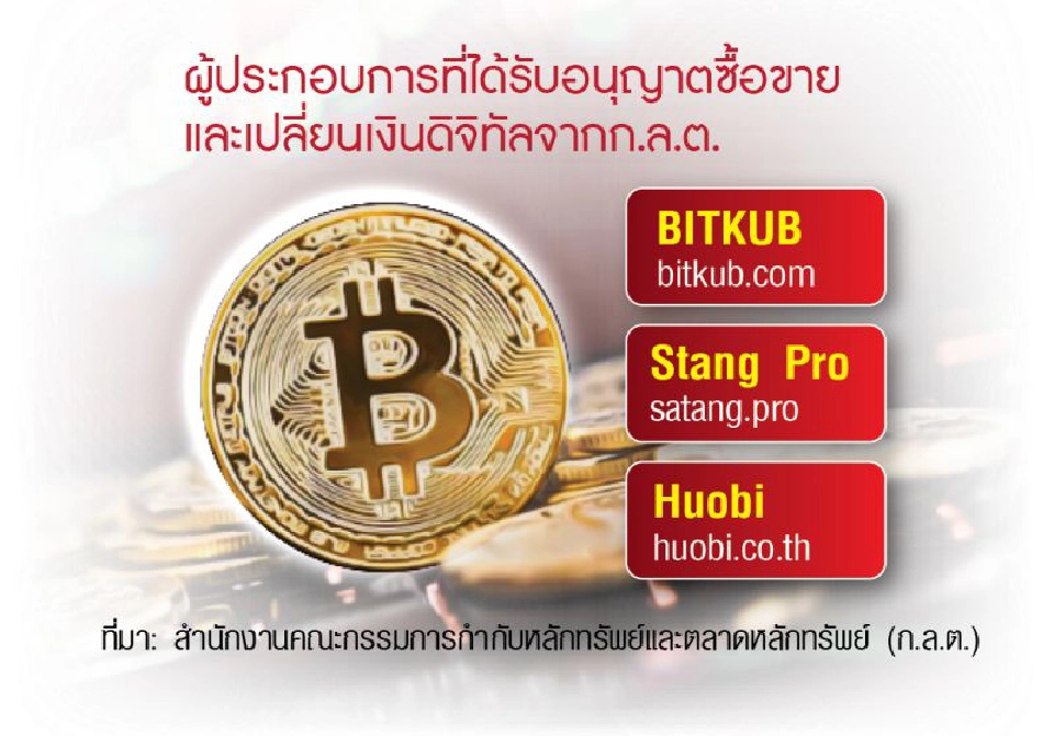 คริปโต รีเทิร์น  ปี63 สดใส