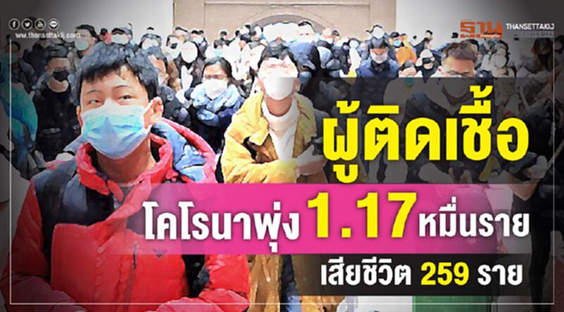 ผู้ติดเชื้อโคโรนาพุ่ง 1.17 หมื่นราย เสียชีวิต 259 ราย ผู้ติดเชื้อโคโรนาพุ่ง 1.17 หมื่นราย เสียชีวิต 259 ราย