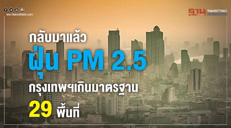 กลับมาแล้ว ฝุ่น PM2.5 กรุงเทพฯเกินมาตรฐาน 29 พื้นที่ กลับมาแล้ว ฝุ่น PM2.5 กรุงเทพฯเกินมาตรฐาน 29 พื้นที่
