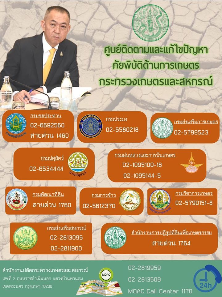 ภัยแล้งทำไร่-นา-สวนเสียหาย 2.3 ล้านไร่