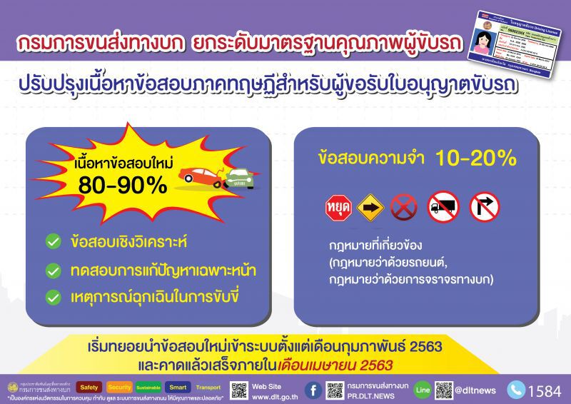 สอบใบขับขี่โหด-หินเน้นเชิงวิเคราะห์เริ่มเม.ย.นี้  