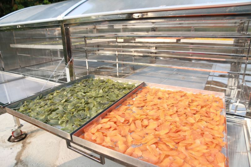 นวัตกรรมเพื่อชุมชน รับเทรนด์ ‘LOCAL ECONOMY’