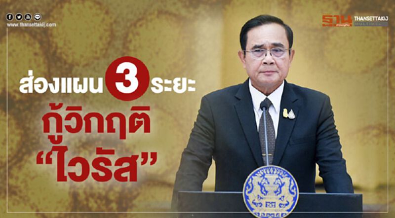 ส่องแผน 3 ระยะ กู้วิกฤติ “ไวรัสโคโรนา” ส่องแผน 3 ระยะ กู้วิกฤติ “ไวรัสโคโรนา”