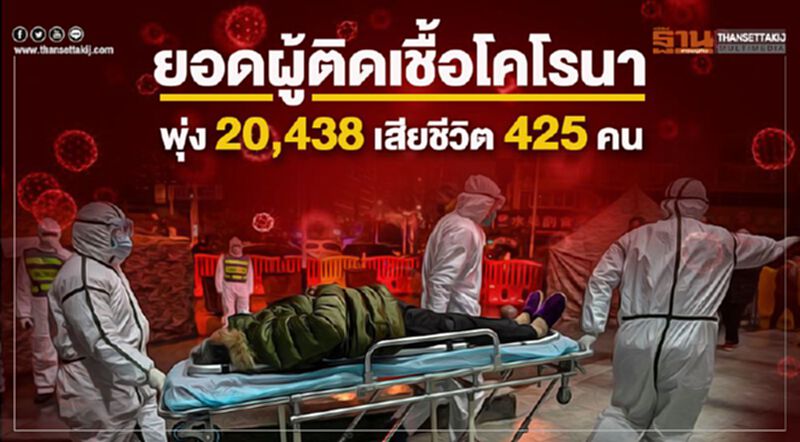 ยอดผู้ติดเชื้อโคโรนาพุ่ง 20,438 เสียชีวิต 425 คน ยอดผู้ติดเชื้อโคโรนาพุ่ง 20,438 เสียชีวิต 425 คน
