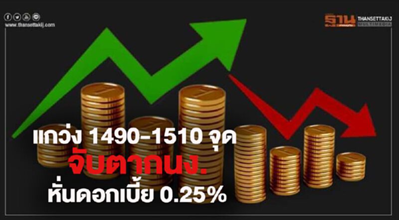 แกว่ง 1,490-1,510 จุด จับตากนง.หั่นดอกเบี้ย 0.25% แกว่ง 1,490-1,510 จุด จับตากนง.หั่นดอกเบี้ย 0.25%