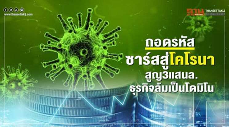 ถอดรหัส ซาร์สสู่โคโรนา สูญ3แสนล.ธุรกิจล้มเป็นโดมิโน ถอดรหัส ซาร์สสู่โคโรนา สูญ3แสนล.ธุรกิจล้มเป็นโดมิโน
