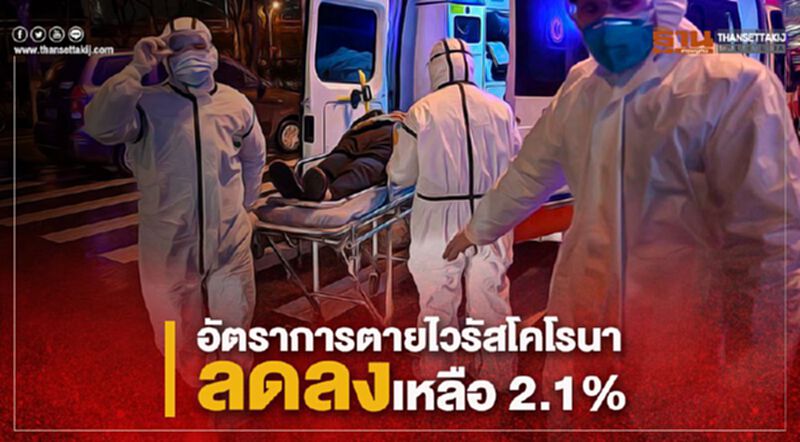 อัตราการตายไวรัสโคโรนาลดลงเหลือ 2.1% อัตราการตายไวรัสโคโรนาลดลงเหลือ 2.1%