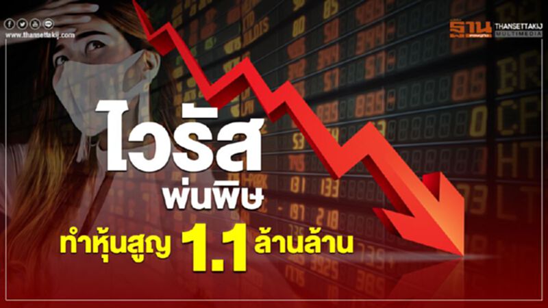 ไวรัสพ่นพิษ ทำหุ้นสูญ1.1ล้านล้าน ไวรัสพ่นพิษ ทำหุ้นสูญ1.1ล้านล้าน