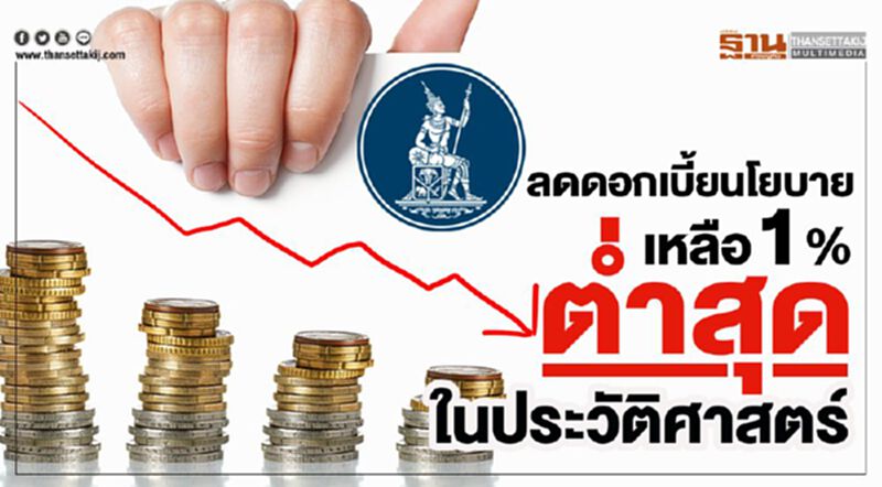 กนง.ลดดอกเบี้ยเหลือ 1.00% ต่อปี ต่ำสุดในประวัติศาสตร์ กนง.ลดดอกเบี้ยเหลือ 1.00% ต่อปี ต่ำสุดในประวัติศาสตร์