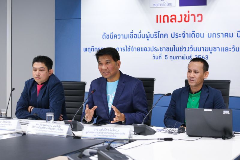 โคโรนา-งบฯล่าช้า ฉุดความเชื่อมั่นลดต่อเนื่อง